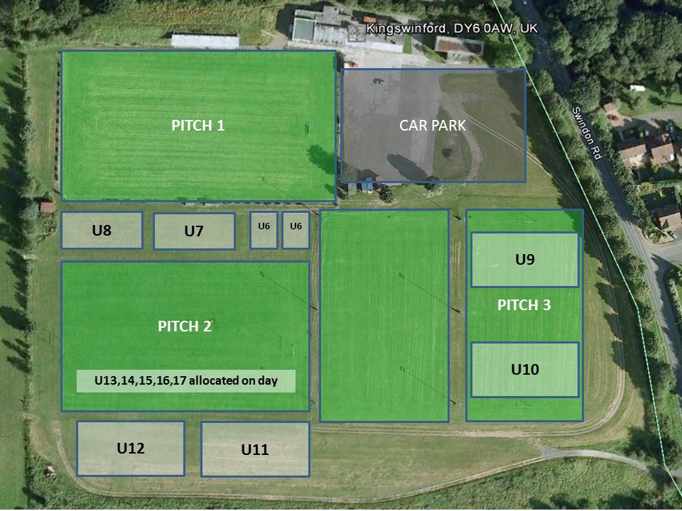 Rugby Union Field Layout