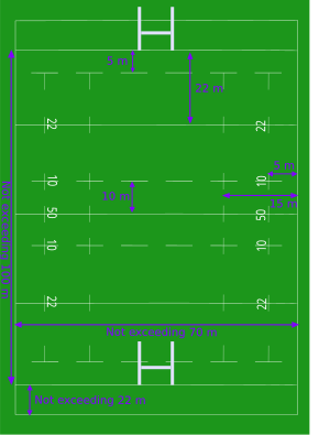 Rugby Union Field Layout