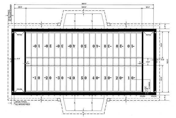 Rugby Union Field Length