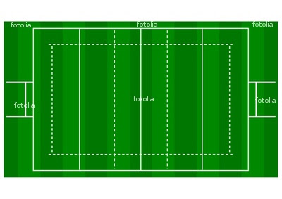 Rugby Union Pitch