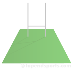 Rugby Union Pitch Markings