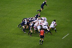 Rugby Union Positions