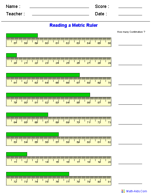 Ruler Inches Measurements