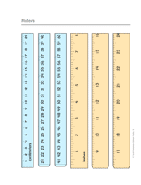 Ruler Inches Measurements