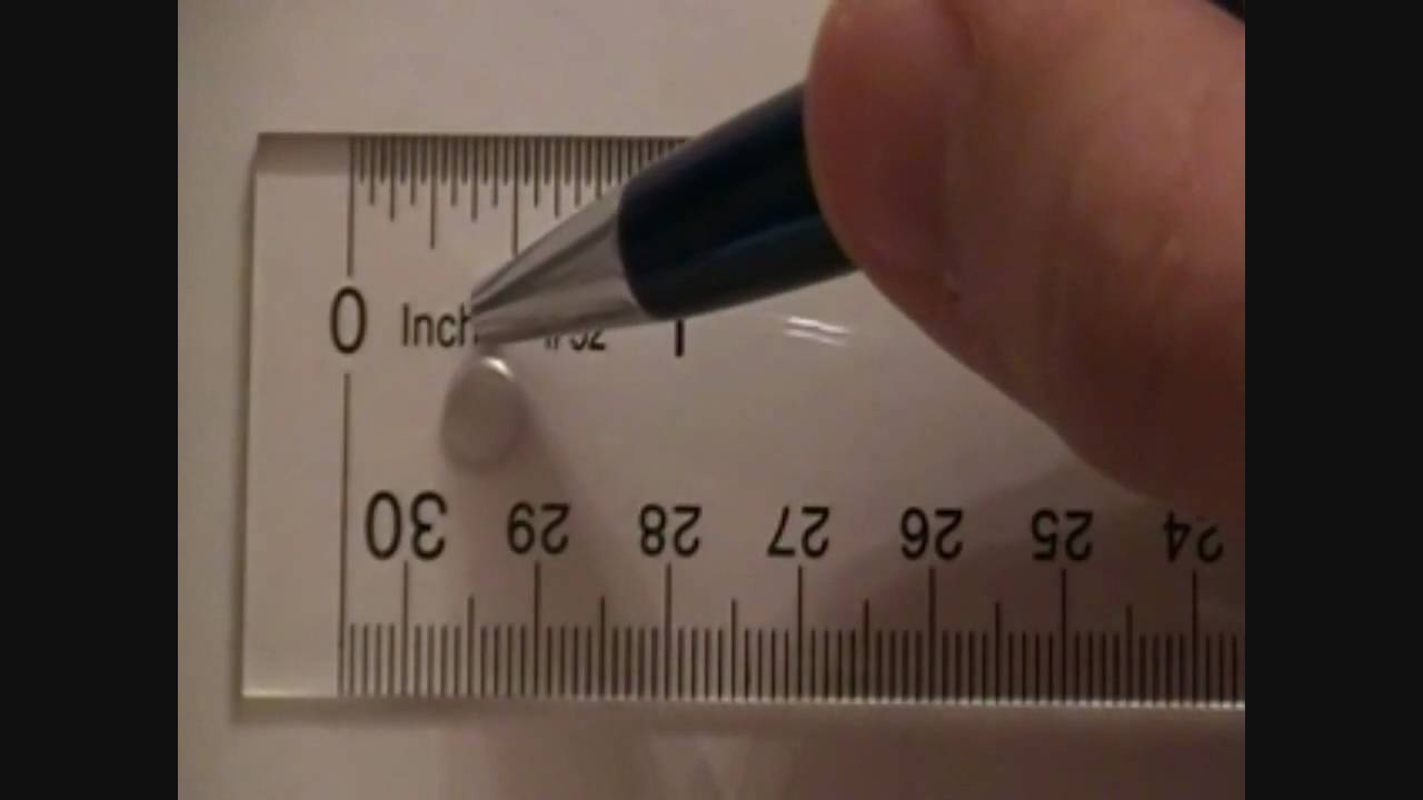 Ruler Measurement Breakdown