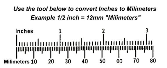 Ruler Mm And Inches