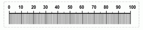 Ruler To Scale Mm