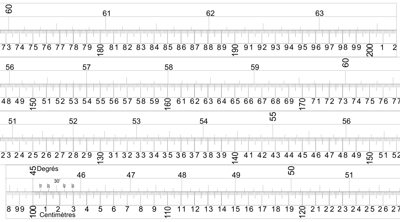 Ruler To Scale Print