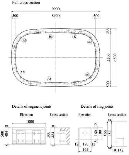 Running Track Dimensions