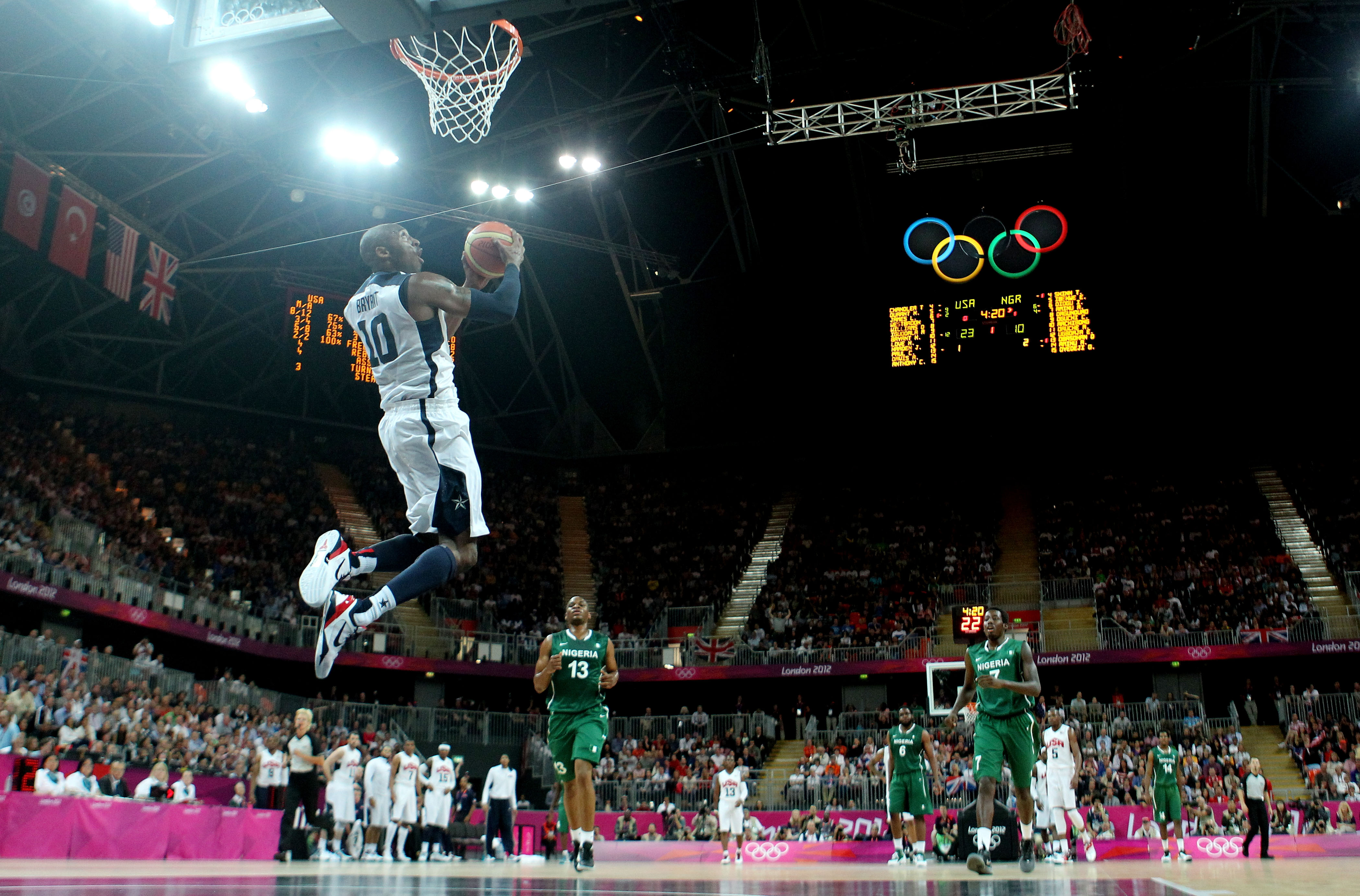 Russell Westbrook Dunk Olympics