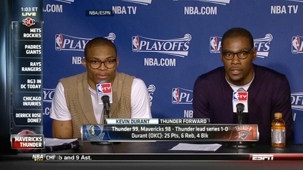 Russell Westbrook Glasses Buy