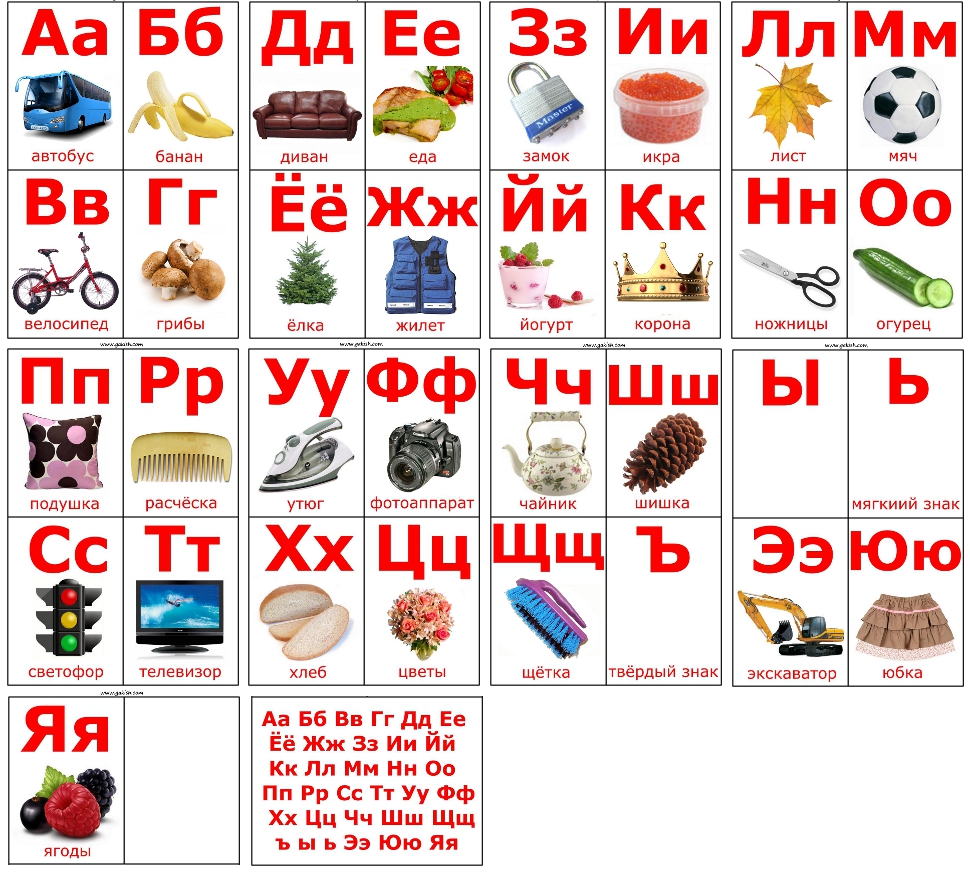 Russian Alphabet