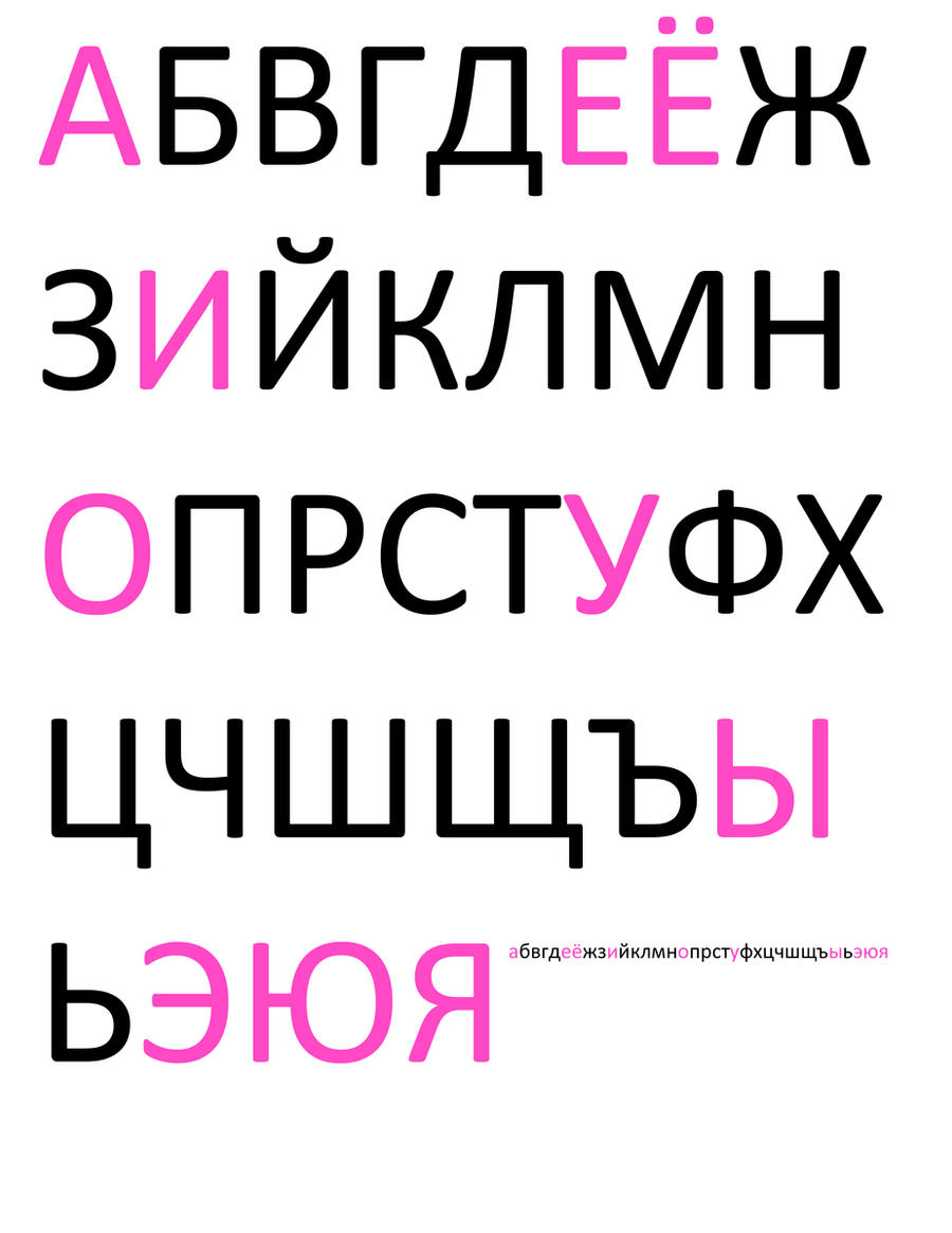 Russian Alphabet