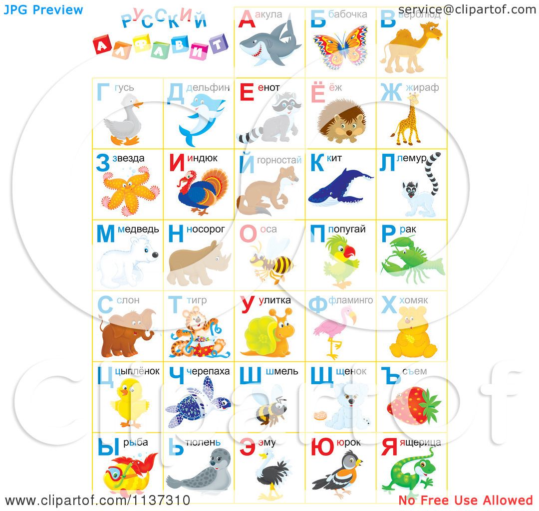 Russian Alphabet Chart