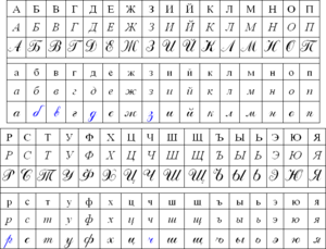 Russian Alphabet Cursive