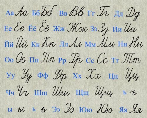 Russian Alphabet Cursive