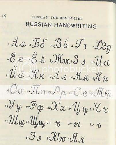 Russian Alphabet Handwritten