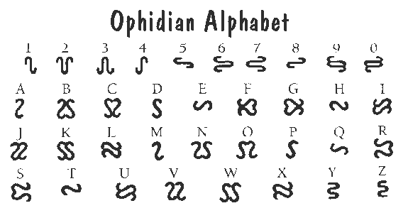 Russian Alphabet Translation