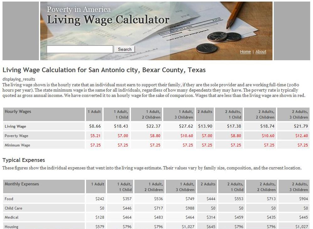 Salary Calculator