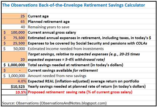 Salary Calculator