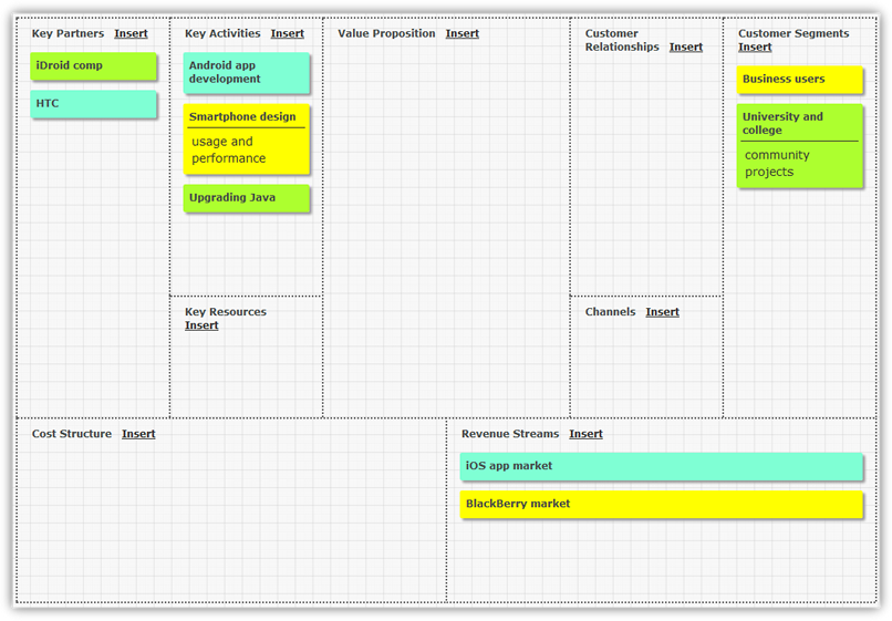 Sample Business Model Template