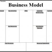 Sample Business Model Template