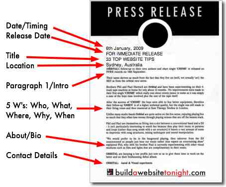 Sample Press Release Template