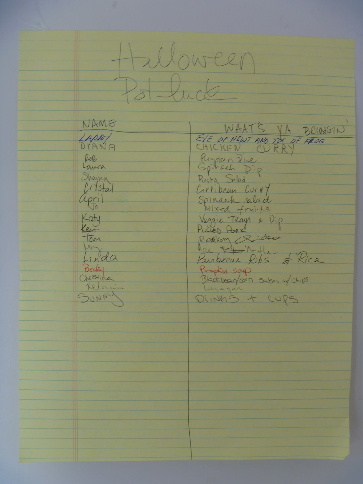 Sample Sign Up Sheet For Potluck