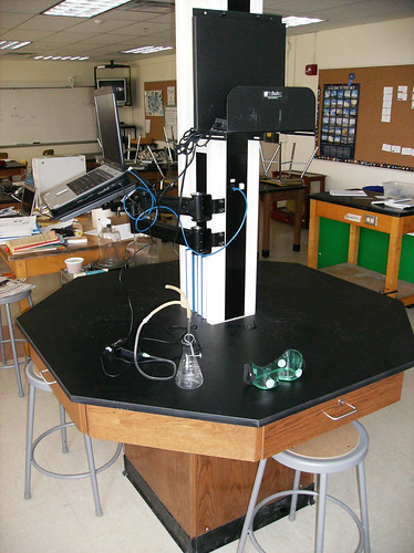 School Science Lab Equipment