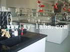 School Science Lab Equipment List