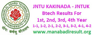 Schools9 Jntu Results