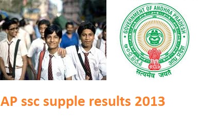 Schools9 Results Ssc 2013