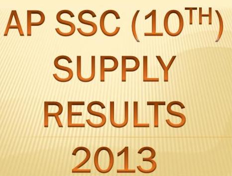 Schools9 Results Ssc 2013