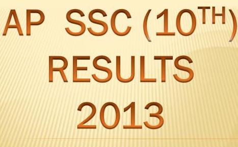 Schools9 Results Ssc 2013