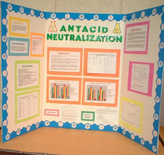 Science Fair Board Layout