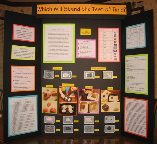 Science Fair Display Board