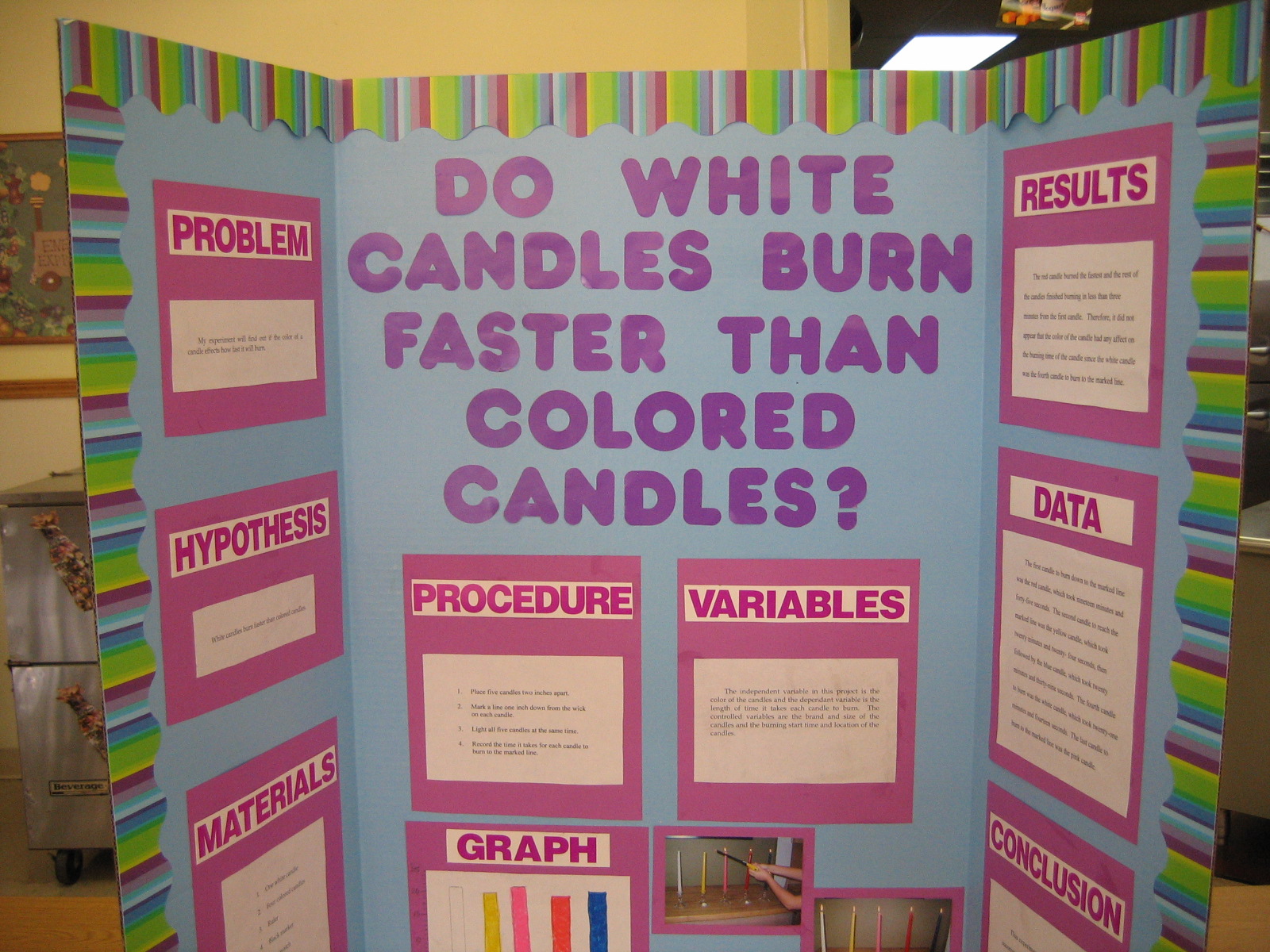 Science Fair Ideas