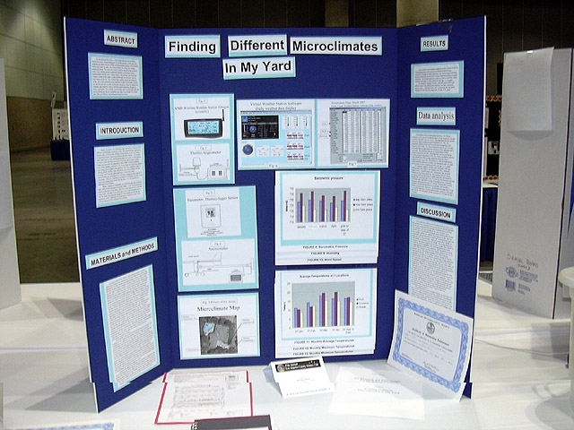 Science Fair Projects For 6th Grade