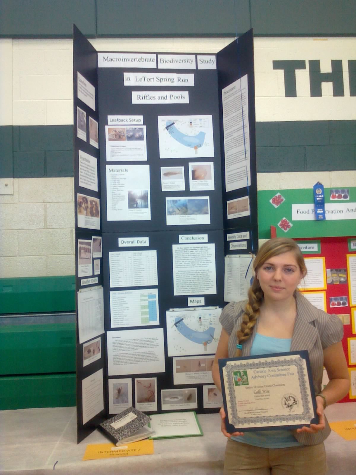 Science Fair Projects Winners High School