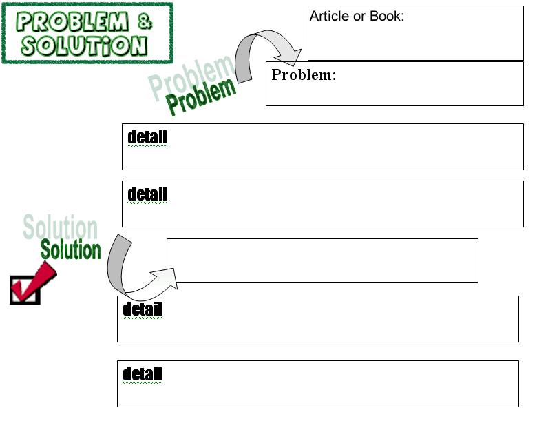 Science Lab Report Template Elementary School