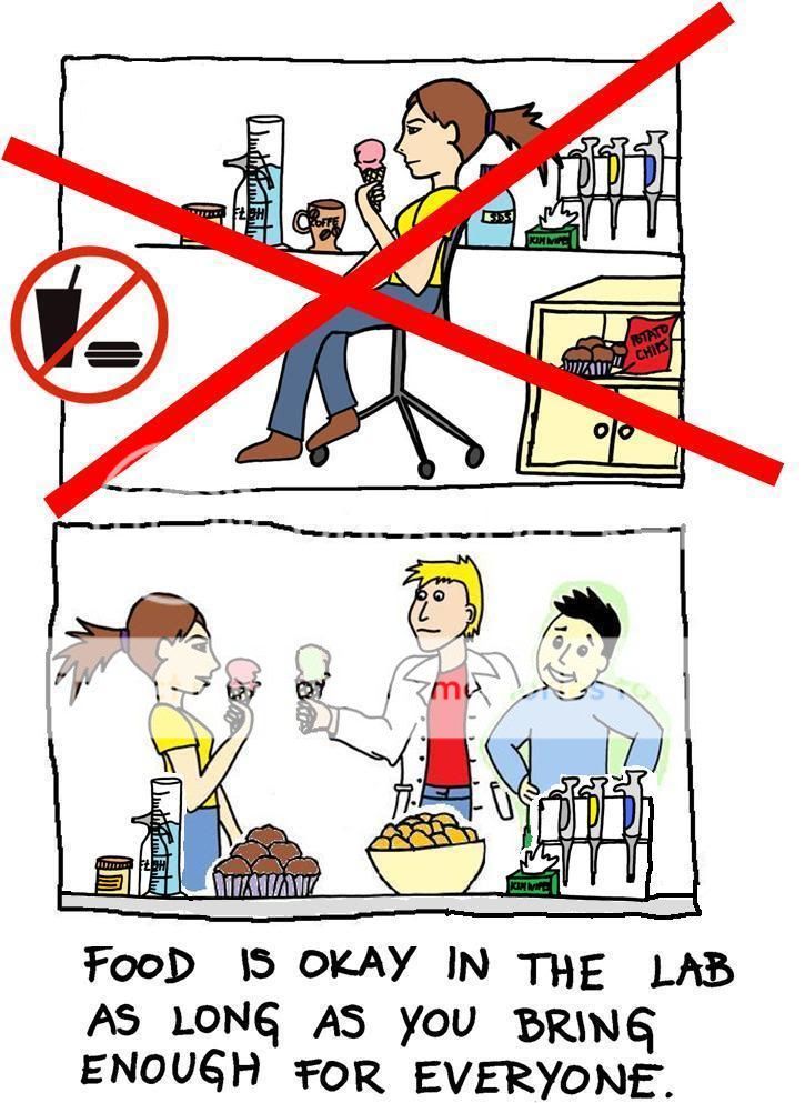 Science Laboratory Safety Rules