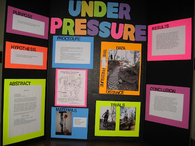 Science Projects Boards