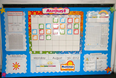 Science Projects Boards Layout