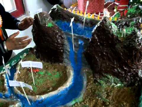 Science Projects Models For Exhibition