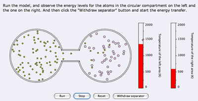 Science Projects Models On Energy