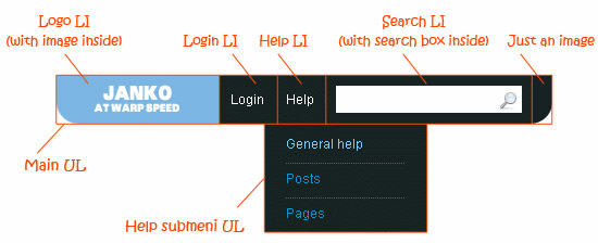 Search Button Css