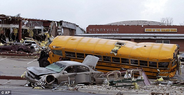 Security Camera Footage Of Tornado