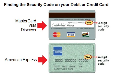 Security Code American Express