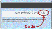 Security Code On Visa Credit Card