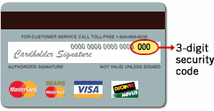 Security Code On Visa Debit Card